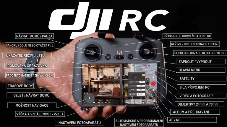 Jak rozumět displeji DJI Fly: Průvodce ikonami a zkratkami v češtině