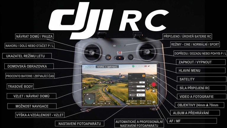 Jak rozumět displeji DJI Fly: Průvodce ikonami a zkratkami v češtině